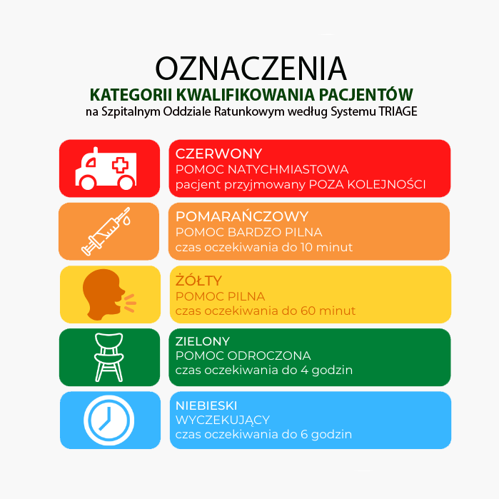 Tyvek polsbandjes voor ziekenhuizen Tyvek polsbandjes voor ziekenhuizen